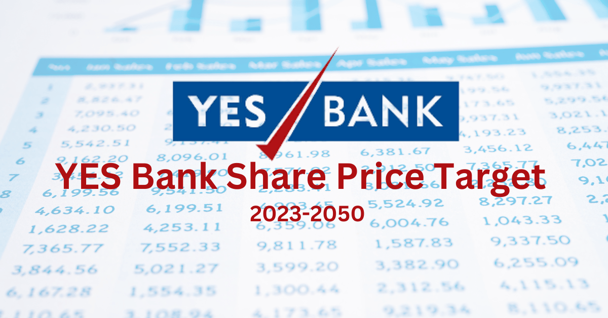 YES Bank Share Price Target