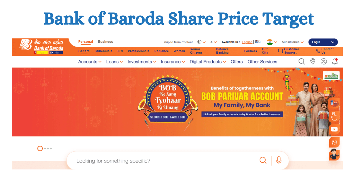 Bank of Baroda Share Price Target