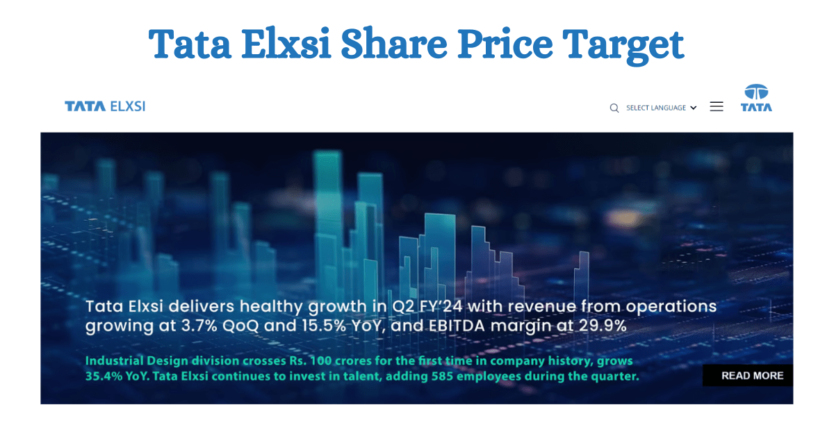 Tata Elxsi Share Price Target