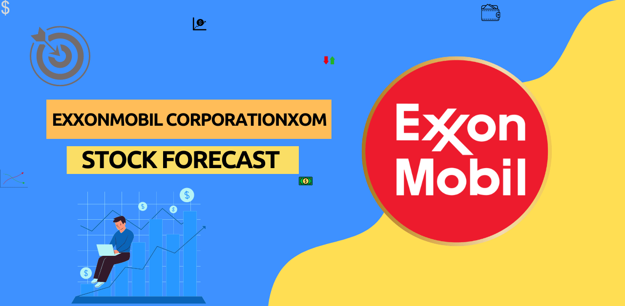 XOM Stock Forecast